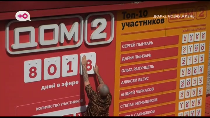 Любовь в сити