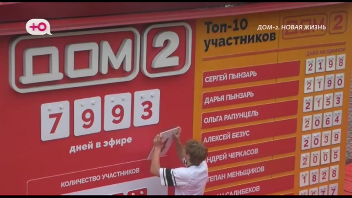 Любовь в сити